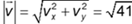 magnitude of vector v equals square root of quantity v subscript x squared plus v subscript y squared equals root 41